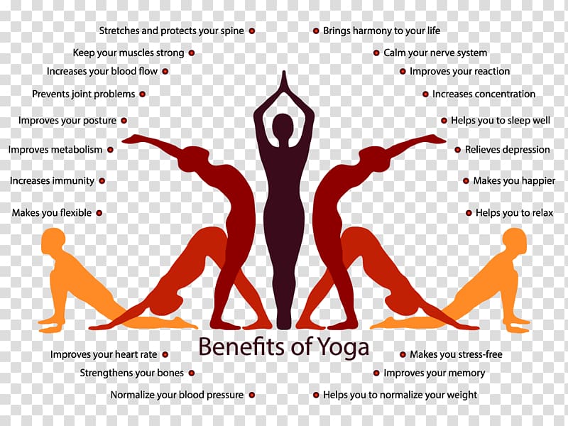 MA YOGA